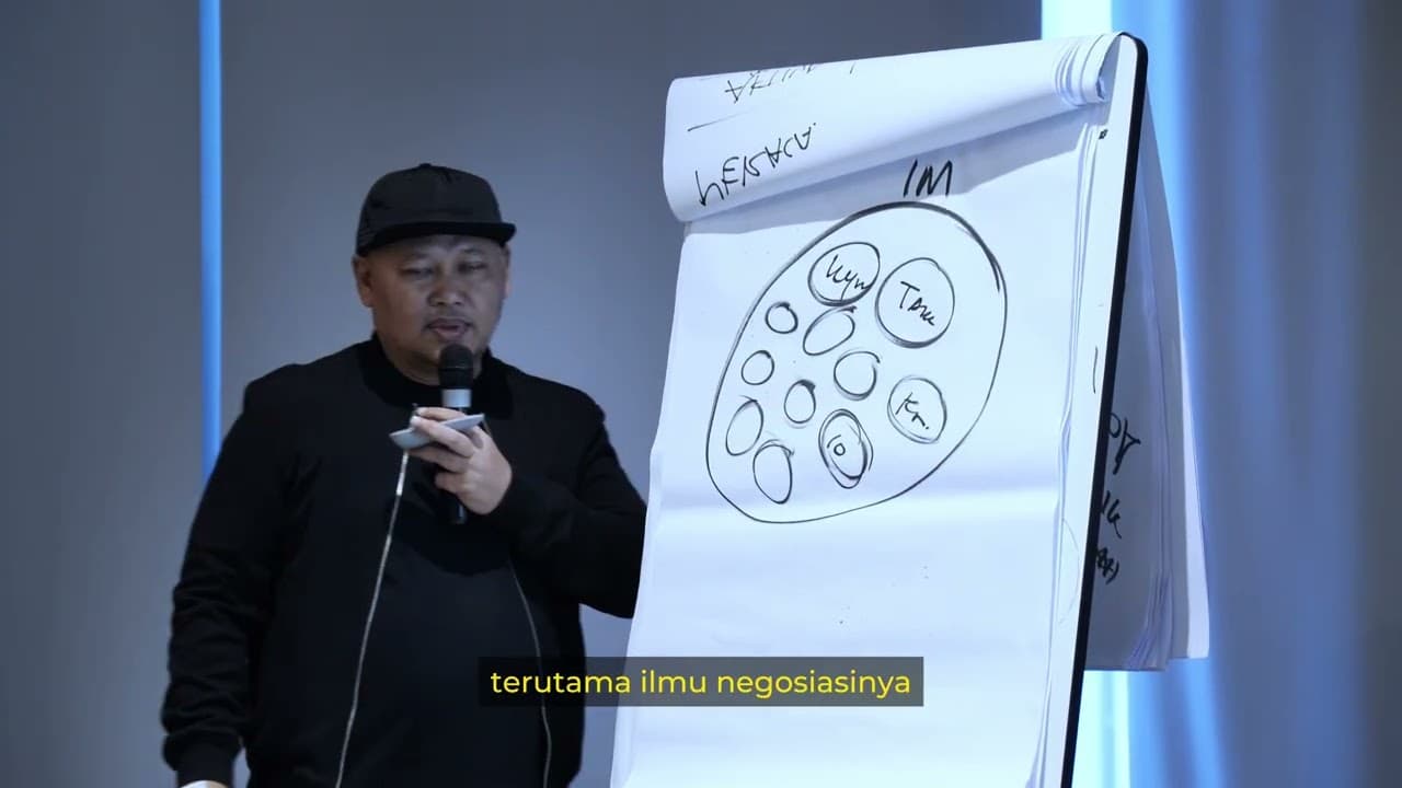 Video Sekolah Developer